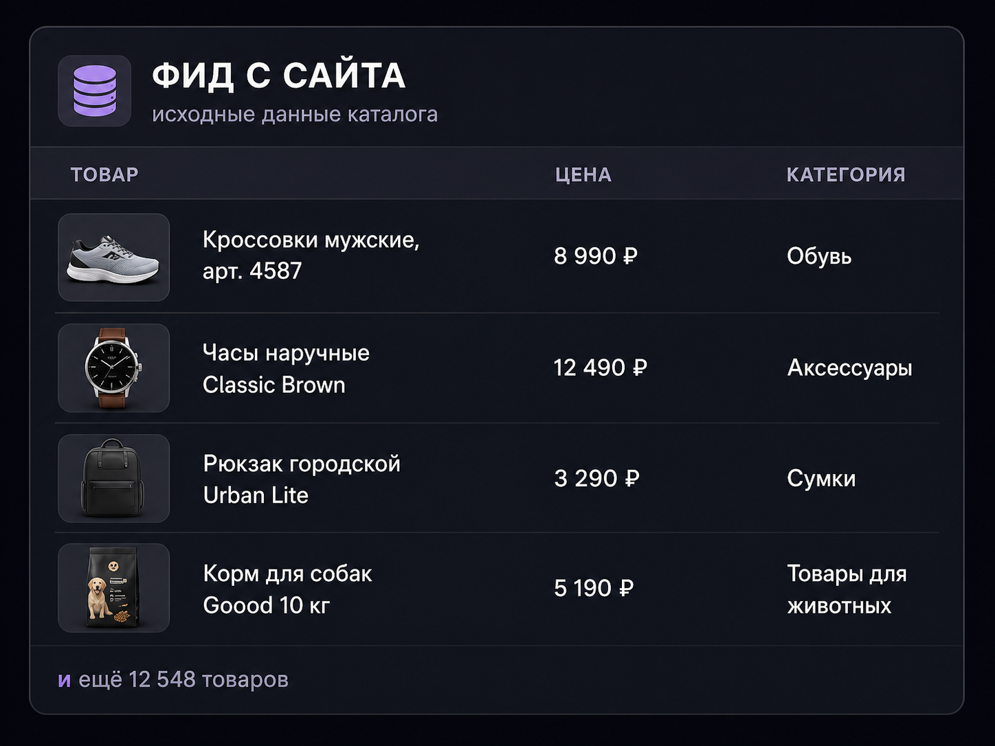 Фид с товарами, ценами и категориями