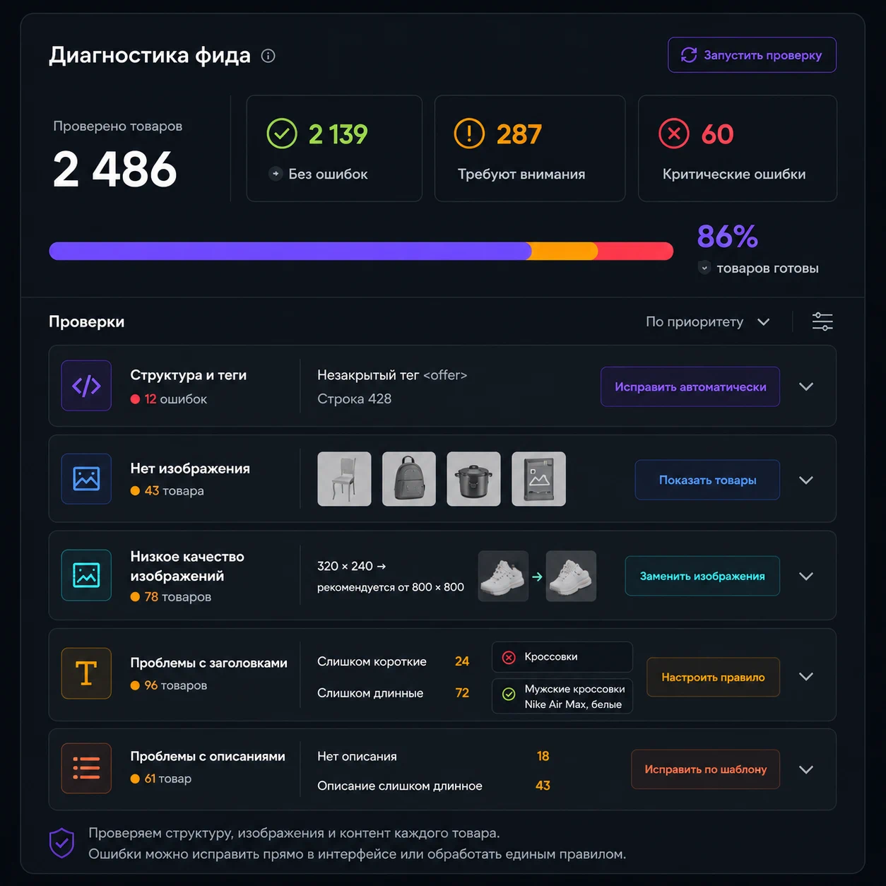 Экран диагностики фида со сводкой ошибок по товарам