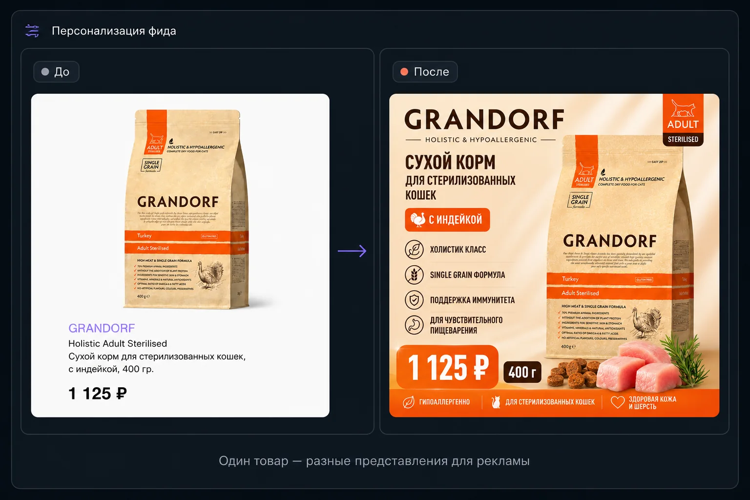 Сравнение исходной карточки товара и яркого рекламного оформления
